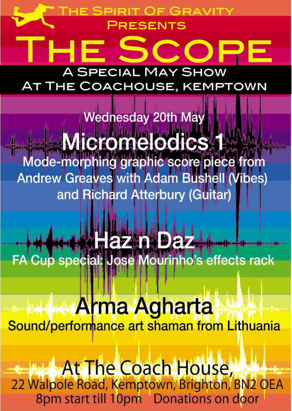 Scope May 15